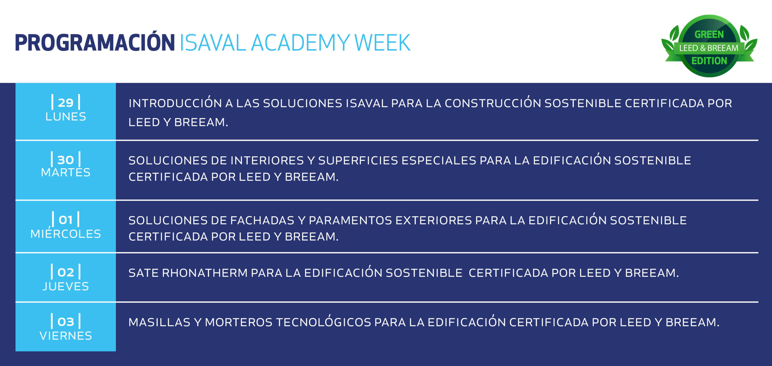 ISAVAL ACADEMY WEEK QUIERO ASISTIR