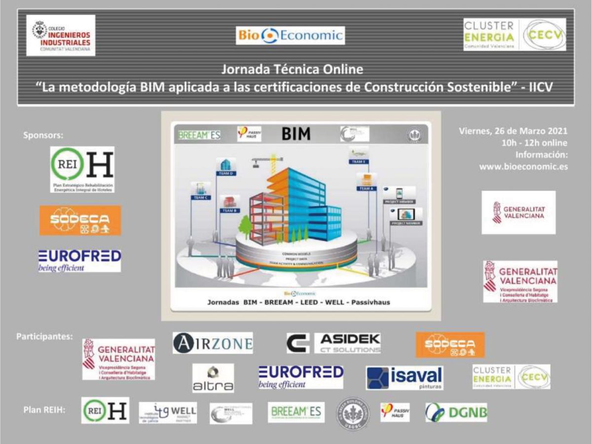 Isaval partipa en la jornada técnica “BIM clave en certificaciones de Construcción Sostenible y Saludable” – IICV