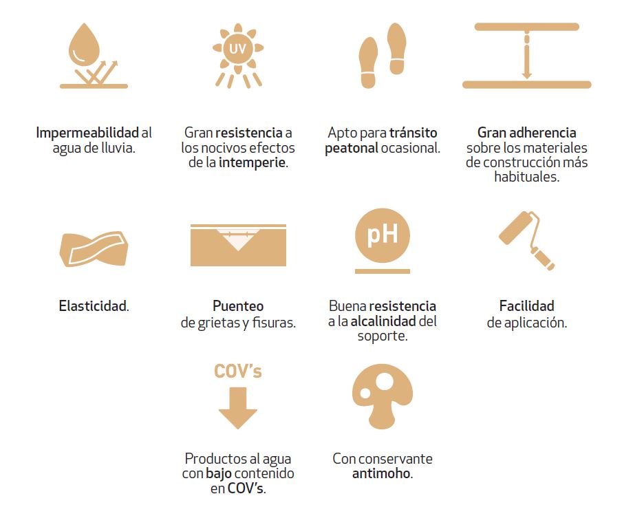 propiedades de las membranas líquidas impermeabilizantes en capa gruesa