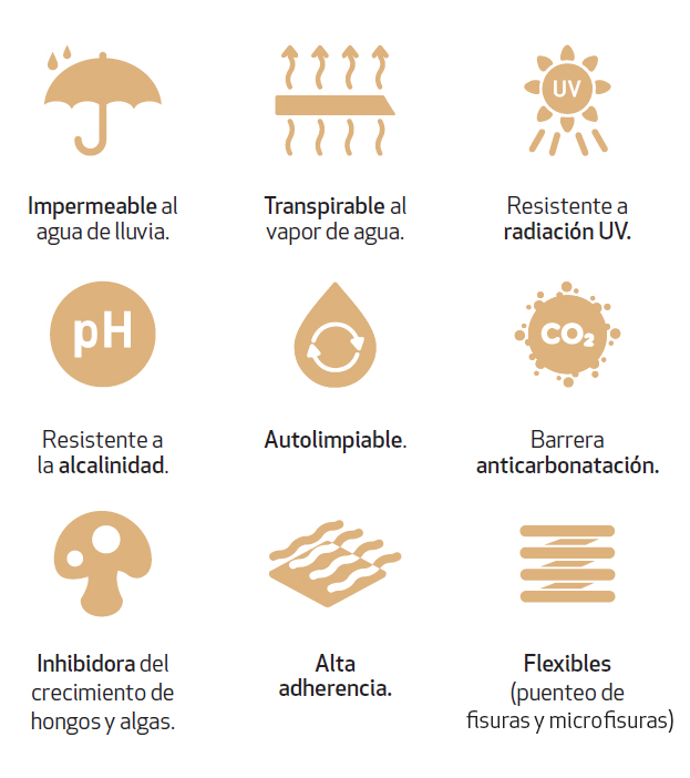 Propiedades revestimientos fachadas pinturas isaval