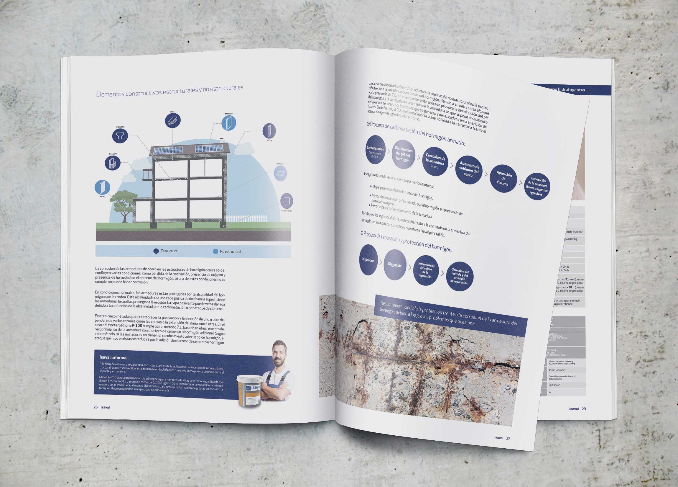 Free 418+ Mockup De Catalogo Yellowimages Mockups All